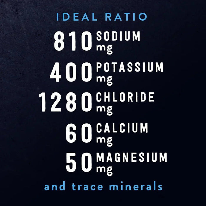 Re - Lyte Hydration - Mixed Berry - Tub - 60 Serves - LYTES